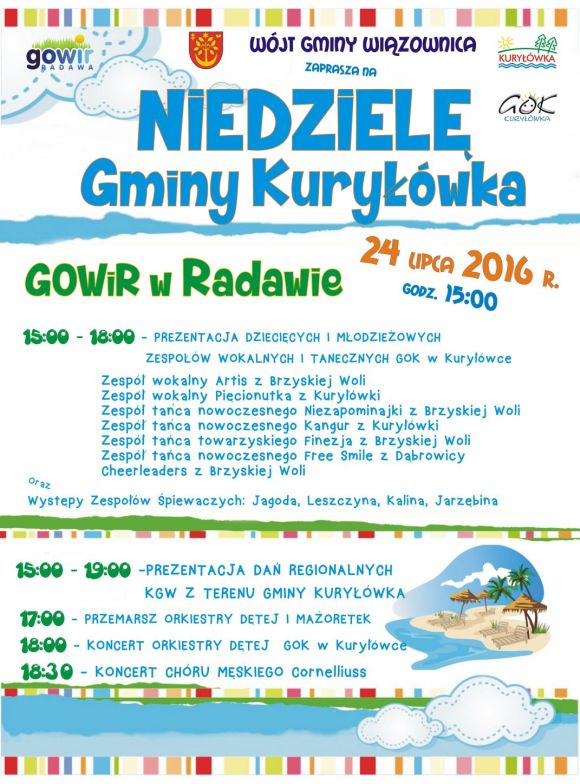 Gmina Kuryłówka w Radawie